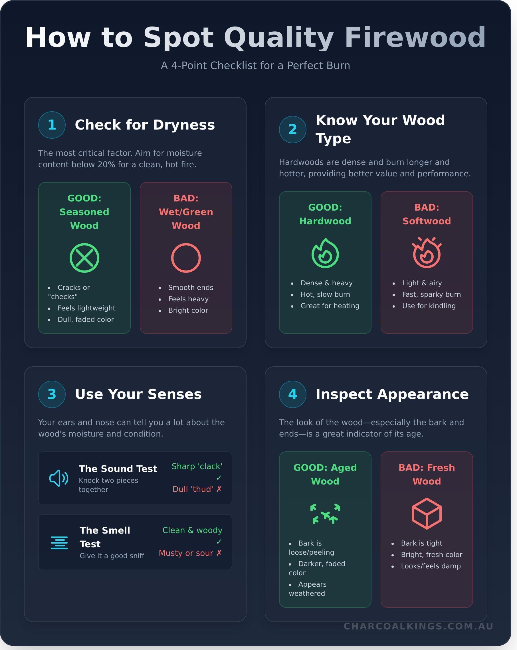 Finding Quality Firewood Near Me: Your Ultimate Australian Guide